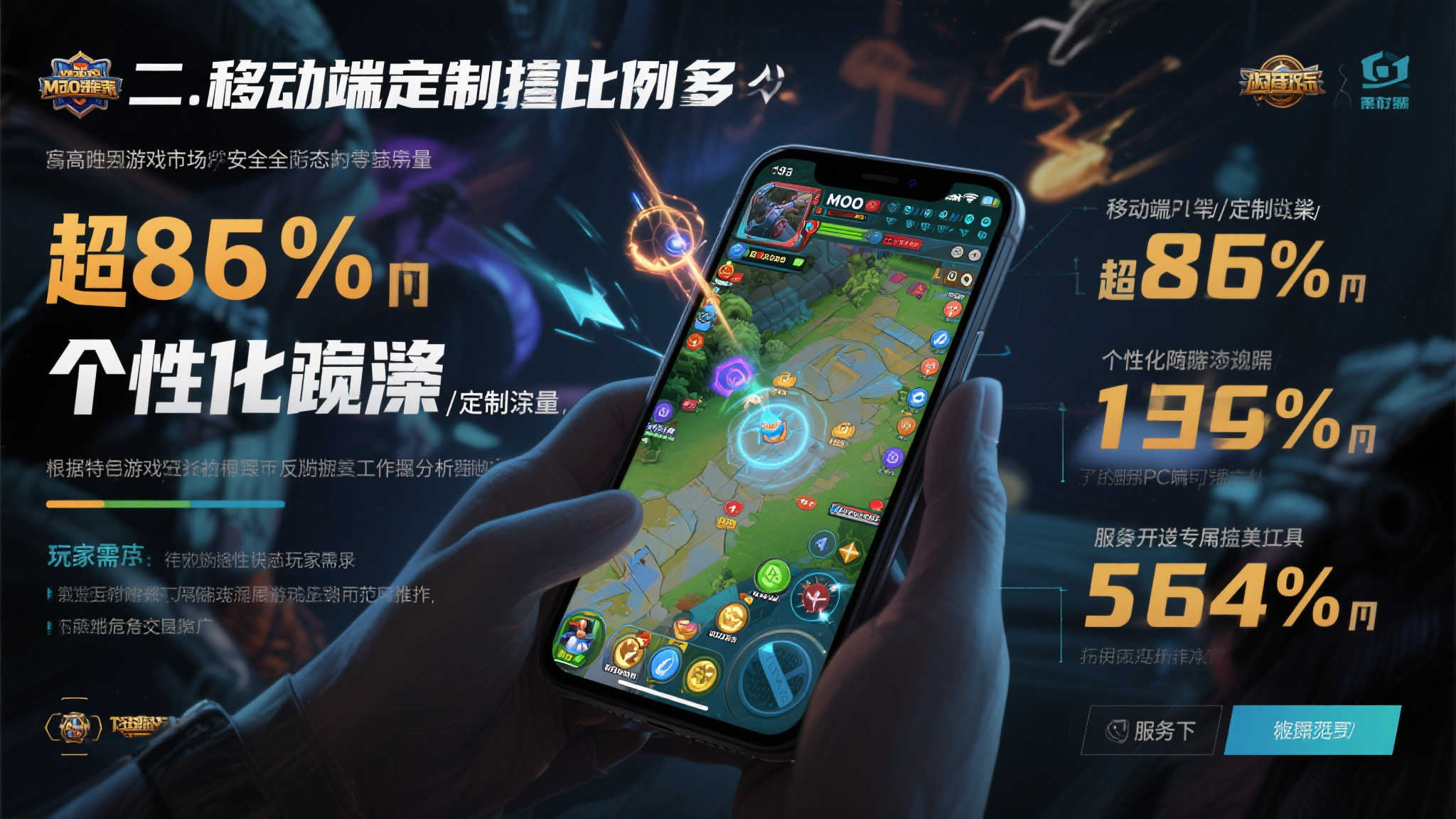 二：移动端定制挂比例惊人 个性化威胁加剧